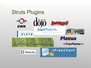Struts Plugins
 