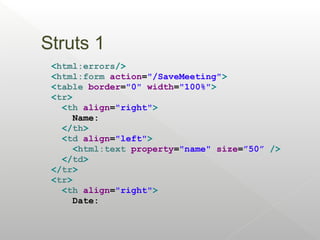 Struts 1
 <html:errors/>
 <html:form action="/SaveMeeting">
 <table border="0" width="100%">
 <tr>
   <th align="right">
      Name:
   </th>
   <td align="left">
      <html:text property="name" size=”50” />
   </td>
 </tr>
 <tr>
   <th align="right">
      Date:
 