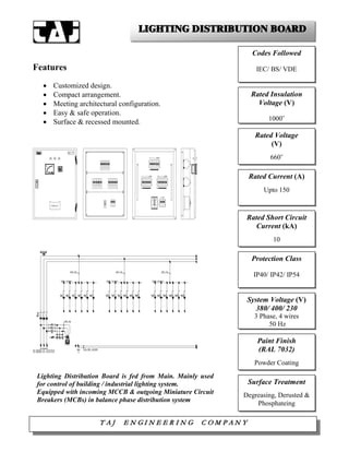 LLIIGGHHTTIINNGG DDIISSTTRRIIBBUUTTIIOONN BBOOAARRDD
Codes Followed
IEC/ BS/ VDE
Rated Insulation
Voltage (V)
1000˜
Rated Voltage
(V)
660˜
Rated Current (A)
Upto 150
Rated Short Circuit
Current (kA)
10
Protection Class
IP40/ IP42/ IP54
System Voltage (V)
380/ 400/ 230
3 Phase, 4 wires
50 Hz
Paint Finish
(RAL 7032)
Powder Coating
Surface Treatment
Degreasing, Derusted &
Phosphateing
INC
0
N
Features
• Customized design.
• Compact arrangement.
• Meeting architectural configuration.
• Easy & safe operation.
• Surface & recessed mounted.
Lighting Distribution Board is fed from Main. Mainly used
for control of building / industrial lighting system.
Equipped with incoming MCCB & outgoing Miniature Circuit
Breakers (MCBs) in balance phase distribution system
TT AA JJ EE NN GG II NN EE EE RR II NN GG CC OO MM PP AA NN YY

 