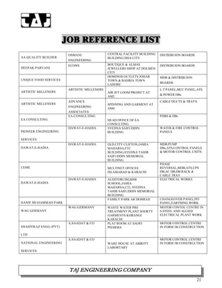 232321
JJOOBB RREEFFEERREENNCCEE LLIISSTT
AA QUALITY BUILDER
OSMANI
ENGINEERING
CENTRAL FACILITY BUILDING
BUILDING DHA CITY
DISTRIBUION BOARDS
DEEPAK PARVANI
ECONS BOUTIQUE & ALMAS
JEWELLERS SHOP AT DOLMEN
CITY
DISTRIBUION BOARDS
UNIQUE FOOD SERVICES
DOMINOS OUTLETS JOHAR
TOWN & BAHRIA TOWN
LAHORE
MDB & DISTRIBUION
BOARDS
ARTISTIC MILLENERS
ARTISTIC MILLENERS
AIR JET LOOM PROJECT AT
AM2
L.T PANEL,MCC PANEL,ATS
& POWER DBs
ARTISTIC MILLENERS
ADVANCE
ENGINEERING
ASSOCIATES
SPINNING AND GARMENT AT
AM4
CABLE DUCTS & TRAYS
EA CONSULTING
EA CONSULTING
HEAD OFFICE OF EA
CONSULTING
PDBS & DBs
PIONEER ENGINEERING
SERVICES
DAWAT-E-HADIA SYEDNA SAIFUDDIN
BUILDING
WATER & FIRE CONTROL
PANELS
DAWAT-E-HADIA
DAWAT-E-HADIA OLD CITY CLIFTON,JAMIA
MADARSA,FTC
BUILDING,SYEDNA TAHIR
SAIFUDDIN MEMORIAL
BUILDING
MDB,PUMP
DBs,ATS,CONTROL PANELS
& MOTOR CONTROL UNITS
CEME MULTINET OFFICES
ISLAMABAD & KARACHI
PHASE
REVERSAL,MDB,ATS,UPS
DB,AC DB,DB RACK &
CABLE TRAY
DAWAT-E-HADIA
DAWAT-E-HADIA AUDITORUIM,MSB
SCHOOL,JAMIA
MADARSA,C32, SYEDNA
TAHIR SAIFUDDIN MEMORIAL
BUILDING
ELECTRICAL WORKS
HANIF MUHAMMAD PARK
FAMILY PARK AR DOHRAJI CHANGEOVER PANEL,PFI
PANEL,EARTHING WORK
WAG GERMANY
WAG GERMANY WASTE WATER PRE
TREATMENT PLANT SOORTY
GARMENTS KORANGI
KARACHI
MOTOR CONTOL CENTRE IN
S.STEEL AND ALLIED
ELECTRICAL PLANT WORK
SHAHNWAZ ENGG (PVT)
LTD
A.SAADAT & CO PLAT ROOM AT SAOFI
PHARMA
MOTOR CONTROL CENTRE
IN FORM 3B CONSTRUCTION
NATIONAL ENGINEERING
SERVICES
A.SAADAT & CO
WARE HOUSE AT ABBOTT
LABORTARY
MOTOR CONTROL CENTRE
IN FORM 3B CONSTRUCTION
TTAAJJ EENNGGIINNEEEERRIINNGG CCOOMMPPAANNYY
 21
 