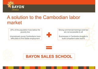 A solution to the Cambodian labor
market
20% of the population lives below the
poverty line
Unemployed young Cambodians have
difficulties to find stable employment
Strong commercial trainings exist but
are not accessible to all
Businesses in Cambodia struggle to
build competent sales teams
BAYON SALES SCHOOL
 