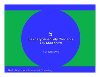 Reunión del proyecto
2015 - Dartmouth Research & Consulting
T. J. Saotome
5
Basic Cybersecurity Concepts
You Must Know
 