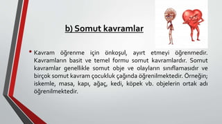 b) Somut kavramlar
• Kavram öğrenme için önkoşul, ayırt etmeyi öğrenmedir.
Kavramların basit ve temel formu somut kavramlardır. Somut
kavramlar genellikle somut obje ve olayların sınıflamasıdır ve
birçok somut kavram çocukluk çağında öğrenilmektedir. Örneğin;
iskemle, masa, kapı, ağaç, kedi, köpek vb. objelerin ortak adı
öğrenilmektedir.
 