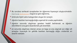 • Bu sorulara verilecek cevaplardan bir öğrenme hiyerarşisi oluşturulmalıdır.
(Erişim Kaynağı: http://kisi.deu.edu.tr) Gagne’ye göre öğrenme,
• birbiriyle ilişkili sekiz kategoriden oluşan bir süreçtir.
• öğretim basitten karmaşığa doğru aşamalı bir sırada yapılmalıdır.
• öğretim sonunda ulaşılması gereken hedefi belirlemek ve öğretim
etkinliklerini ona göre düzenlemek çok önemlidir.
• en sonunda ulaşılması istenen amacı en başa ve ona ulaşmak için diğer alt
amaçları hiyerarşik bir şekilde basitten karmaşığa doğru sıralamak en
önemli noktadır.
 