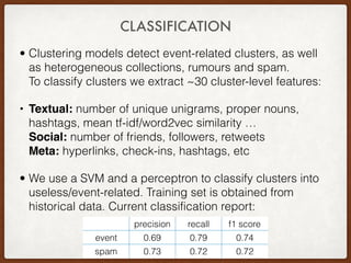 CLASSIFICATION
• Clustering models detect event-related clusters, as well
as heterogeneous collections, rumours and spam.
To classify clusters we extract ~30 cluster-level features:
• Textual: number of unique unigrams, proper nouns,
hashtags, mean tf-idf/word2vec similarity …
Social: number of friends, followers, retweets 
Meta: hyperlinks, check-ins, hashtags, etc
• We use a SVM and a perceptron to classify clusters into
useless/event-related. Training set is obtained from
historical data. Current classification report:
precision recall f1 score
event 0.69 0.79 0.74
spam 0.73 0.72 0.72
 