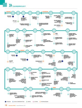 18 Acontece APAS • janeiro/fevereiro 2017
CALENDÁRIO 2017
JANEIRO
FERIADOS ABRAS INTERNACIONAISDATAS COMEMORATIVAS OUTROS
FEVEREIRO
1 8126 27 9
1517 16
2826 1
ANO-NOVO
NACIONAL
FRUIT LOGÍSTICA
ALEMANHA
*de 8 a 10
REUNIÃO ABERTA
REGIONAL
GUARULHOS
APAS
REUNIÃO ABERTA
REGIONAL
RIBEIRÃO PRETO
APAS
25
ANIVERSÁRIO
DA CIDADE
DE SÃO PAULO
MUNICIPAL
REUNIÃO DA DIRETORIA
REGIONAL/DISTRITAL
APAS
REUNIÃO DE
DIRETORIA
EXECUTIVA
APAS
REUNIÃO DE DIRETORIA
DE RESPONSABILIDADE
SOCIAL
APAS
15
NRF 2017
ABRAS
*de 15 a 17
CARNAVAL
NACIONAL
SMTS
JAPÃO
*de 15 a 17
REUNIÃO ABERTA
REGIONAL BAURU
APAS
REUNIÃO ABERTA
DISTRITAL OSASCO
APAS
REUNIÃO ABERTA
REGIONAL
ARAÇATUBA
APAS
REUNIÃO ABERTA
DISTRITAL SUL
APAS
EVENTO LÍDERES
DE VENDAS
ABRAS
REUNIÃO ABERTA
BAIXADA SANTISTA
APAS
REUNIÃO ABERTA
DISTRITAL SUL
APAS
9
EVENTO DE
LANÇAMENTO
APAS SHOW
2017 - ABC
APAS
GULFOOD
DUBAI
*de 26 a 02/03
QUARTA-FEIRA
DE CINZAS
NACIONAL
REUNIÃO ABERTA
REGIONAL MARÍLIA
APAS
REUNIÃO
ABERTA REGIONAL
PRESIDENTE PRUDENTE
APAS
REUNIÃO ABERTA
REGIONAL CAMPINAS
APAS
REUNIÃO ABERTA
REGIONAL SÃO JOSÉ
DO RIO PRETO
APAS
REUNIÃO ABERTA
DISTRITAL LESTE
APAS
INÍCIO DAS
MARCAS
CAMPEÃS
MARÇO
ABRIL
15
EVENTO DE
LANÇAMENTO
APAS SHOW 2017
VALE DO PARAÍBA
APAS
DIA DO
CONSUMIDOR
5
EUROSHOP 2017
ALEMANHA
*de 5 a 9
14
24
EVENTO DE
LANÇAMENTO
APAS SHOW 2017
RIBEIRÃO PRETO
APAS
2
REUNIÃO ABERTA
REGIONAL SÃO JOSÉ
DO RIO PRETO
APAS
17
REUNIÃO DE
DIRETORIA EXECUTIVA
APAS
REUNIÃO DE DIRETORIA
DE RESPONSABILIDADE
SOCIAL
APAS
EVENTO DE LANÇAMENTO
APAS SHOW
REGIONAL SOROCABA
APAS
ASSEMBLEIA ALAS
MEXICO
16
EVENTO DE
LANÇAMENTO
APAS SHOW
2017 - OSASCO
APAS
REUNIÃO DA
DIRETORIA
REGIONAL/
DISTRITAL
APAS
13
REUNIÃO
ABERTA
DISTRITAL
SÃO PAULO
APAS
22
EVENTO DE
LANÇAMENTO
APAS SHOW 2017
SÃO JOSÉ DO
RIO PRETO
APAS
28
REUNIÃO ABERTA
BAIXADA SANTISTA
APAS
29
EVENTO DE LANÇAMENTO
APAS SHOW 2017
PRESIDENTE PRUDENTE
APAS
23
REUNIÃO DE
DIRETORIA
EXECUTIVA
APAS
REUNIÃO DA DIRETORIA
RESPONSABILIDADE
SOCIAL
APAS
22
REUNIÃO DA
DIRETORIA
REGIONAL/
DISTRITAL
APAS
21
REUNIÃO ABERTA
REGIONAL SOROCABA
APAS
7
EXPO ANTAD 2017
E ALIMENTARIA
MÉXICO
MEXICO
*de 7 a 9
EVENTO
DE LANÇAMENTO
APAS SHOW 2017
CAMPINAS
APAS
8
EVENTO DE
LANÇAMENTO
APAS SHOW 2017
DISTRITAL LESTE
APAS
DIA DA
MULHER
NACIONAL
21
27° SUPER-RIO
2017
ASSERJ
*de 21 a 23
REUNIÃO ABERTA
REGIONAL
GUARULHOS
APAS
23
EVENTO DE
LANÇAMENTO
APAS SHOW 2017
ARAÇATUBA
APAS
30
EVENTO DE LANÇAMENTO
APAS SHOW 2017 - MARÍLIA
APAS
31
EVENTO DE LANÇAMENTO
APAS SHOW 2017 - BAURU
APAS
5
EVENTO DE
LANÇAMENTO
APAS SHOW 2017
SÃO PAULO
APAS
6
EVENTO DE
LANÇAMENTO
APAS SHOW 2017
DISTRITAL SUL
APAS
 