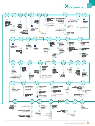 janeiro/fevereiro 2017 • Acontece APAS 19
CALENDÁRIO 2017
MAIO
JUNHO
7
EVENTO DE
LANÇAMENTO
APAS SHOW
2017 - BAIXADA
SANTISTA
APAS
11
REUNIÃO
ABERTA
REGIONAL
OSASCO
APAS
12
EVENTO DE
LANÇAMENTO
APAS SHOW 2017
GUARULHOS
APAS
14
FERIADO PAIXÃO
DE CRISTO
NACIONAL
FIM DAS
MARCAS
CAMPEÃS
APAS
ALIMENTÁRIA
2017
BARCELONA
*de 16 a 19
16 17
REUNIÃO ABERTA
REGIONAL
DISTRITAL SUL
APAS
REUNIÃO ABERTA
REGIONAL
RIBEIRÃO PRETO
APAS
26
REUNIÃO DE
DIRETORIA
EXECUTIVA
APAS
REUNIÃO DE
DIRETORIA DE
RESPONSABILIDADE
SOCIAL
APAS
1
DIA DO
TRABALHO
NACIONAL
2
33° FEIRA E
CONGRESSO
APAS SHOW
2017
APAS
*de 2 a 5
12
ANIVERSÁRIO
DA APAS - 46
ANOS
APAS
14
DIA DAS MÃES
NACIONAL
17
REUNIÃO
ABERTA
REGIONAL
GUARULHOS
APAS
19
ENCONTRO
DE LÍDERES
PORTUGAL
APAS
*de 19 a 27
22
REUNIÃO DE DIRETORIA
DE RESPONSABILIDADE
SOCIAL
ABRAS
REUNIÃO DA
DIRETORIA
REGIONAL/
DISTRITAL
APASREUNIÃO DE
DIRETORIA
EXECUTIVA
APAS
1
REUNIÃO
ABERTA
REGIONAL
ARAÇATUBA
APAS
22
REUNIÃO ABERTA
REUNIÃO ABERTA
REGIONAL SÃO JOSÉ
DO RIO PRETO
APAS
REUNIÃO ABERTA
REGIONAL ABC
APAS
13
VIAGEM TÉCNICA
INTERNACIONAL - FMI
CHICAGO
ABRAS
*de 13 a 15
REUNIÃO ABERTA
DISTRITAL LESTE
APAS
SUPERBAHIA
2017
ABASE
*de 13 a15
20
CARAVANA REGIONAL
CAMPINAS
APAS
REUNIÃO ABERTA
REGIONAL BAURU
APAS
30° EXPOSUPER 2017
ACATS
*de 20 a 22
21
REUNIÃO ABERTA
REGIONAL
GUARULHOS
APAS
REUNIÃO ABERTA
DISTRITAL SUL
APAS
REUNIÃO ABERTA
REGIONAL OSASCO
APAS
25
SUMMER FANCY
FOOD SHOW
NOVA IORQUE
14
REUNIÃO
ABERTA
REGIONAL
MARÍLIA
APAS
7
REUNIÃO
ABERTA
REGIONAL
RIBEIRÃO
PRETO
APAS
8
CARAVANA
REGIONAL
SÃO JOSÉ
DO RIO PRETO
APAS
6
33° FISPAL
FOOD
SERVICE
ABRAS
*de 6 a 9
5
DIA MUNDIAL
DO MEIO
AMBIENTE
18
REUNIÃO
ABERTA
BAIXADA
SANTISTA
APAS
REUNIÃO ABERTA
REGIONAL SÃO JOSÉ
DO RIO PRETO
APAS
28
REUNIÃO
ABERTA
REGIONAL
ABC
APAS
REUNIÃO
ABERTA
REGIONAL
MARÍLIA
APAS
25
SEADFOOD EXPO
GLOBAL
BELGICA
*de 25 a 27
JANTAR RANKING
ABRAS 201
ABRAS
REUNIÃO
DA DIRETORIA
REGIONAL/
DISTRITAL
APAS
27
REUNIÃO
ABERTA
REGIONAL
ARAÇATUBA
APAS
REUNIÃO
ABERTA
REGIONAL
SOROCABA
APAS
REUNIÃO
ABERTA
REGIONAL
PRESIDENTE
PRUDENTE
APAS
18
REUNIÃO ABERTA
REGIONAL VALE DO
PARAÍBA
APAS
REUNIÃO ABERTA
REGIONAL LESTE
APAS
COMITÊ DE RH
ESCOLA APAS
APAS
36° FEIRA E CONV.
PARANAENSE DE
SUPERMERCADOS
MERCOSUPER
APRAS
*de 18 a 20
19
REUNIÃO ABERTA
REGIONAL SÃO
JOSÉ DO RIO PRETO
APAS
REUNIÃO ABERTA
REGIONAL BAURU
APAS
TIRADENTES
NACIONAL
2110
REUNIÃO
ABERTA
REGIONAL
CAMPINAS
APAS
28
REUNIÃO
DA DIRETORIA
REGIONAL/
DISTRITAL
APAS
HAPPY HOUR
ASSOCIADOS
APAS
APAS
26
REUNIÃO
ABERTA
DISTRITAL
SÃO PAULO
APAS
29
REUNIÃO DE
DIRETORIA
EXECUTIVA
APAS
REUNIÃO DE
DIRETORIA DE
RESPONSABILIDADE
SOCIAL
APAS
27
REUNIÃO ABERTA
REGIONAL SOROCABA
APAS
REUNIÃO ABERTA REGIONAL
VALE DO PARAÍBA
APAS
REUNIÃO ABERTA REGIONAL
PRESIDENTE PRUDENTE
APAS
16
DIA DO
COMERCIANTE
13
REUNIÃO
ABERTA BAIXADA
SANTISTA
APAS
JULHO
12
CARAVANA
DISTRITAL OSASCO
APAS
 