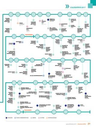 janeiro/fevereiro 2017 • Acontece APAS 21
CALENDÁRIO 2017
NOVEMBRO
DEZEMBRO
2 3 8 25
7
ANUGA
ALEMANHA
*de 7 a 11
9
SUPERNORTE
2017
ASPAS
*de 9 a 11
10
CARAVANA
DISTRITAL
SÃO PAULO
APAS
19
REUNIÃO DA
DIRETORIA
REGIONAL/
DISTRITAL
APAS
20
REUNIÃO
ABERTA
REGIONAL
ABC
APAS
18
EVENTO
FIM DE ANO
REGIONAL
ABC
APAS
19
EVENTO
FIM DE
ANO
BAIXADA
SANTISTA
APAS
20
DIA DA
CONSCIÊNCIA
NEGRA
NACIONAL
21
REUNIÃO
ABERTA
REGIONAL
VALE
DO
PARAÍBA
APAS
24
EVENTO
FAMÍLIA
APAS
*de 24 a 26
27
REUNIÃO ABERTA
DISTRITAL SÃO PAULO
APAS
ANIVERSÁRIO DA CIDADE
DE ARAÇATUBA
MUNICIPAL
EVENTO
FIM DE ANO
REGIONAL
CAMPINAS
APAS
ANIVERSÁRIO
DA CIDADE DE
GUARULHOS
MUNICIPAL
NATAL
NACIONAL
30
REUNIÃO ABERTA
REGIONAL GUARULHOS
APAS
REUNIÃO ABERTA
REGIONAL RIBEIRÃO PRETO
APAS
29
REUNIÃO
ABERTA
REGIONAL
BAURU
APAS
REUNIÃO
ABERTA
DISTRITAL
LESTE
APAS
REUNIÃO
ABERTA
REGIONAL
PRESIDENTE
PRUDENTE
APAS
28
REUNIÃO ABERTA
REGIONAL SOROCABA
APAS
ANIVERSÁRIO DA CIDADE
DE ARAÇATUBA
MUNICIPAL
23
REUNIÃO DA
DIRETORIA
REGIONAL/
DISTRITAL
APAS
REUNIÃO DE DIRETORIA
EXECUTIVA
APAS
REUNIÃO DE DIRETORIA
DE RESPONSABILIDADE
SOCIAL
APAS
22
EVENTO FIM DE ANO
REGIONAL OSASCO
APAS
REUNIÃO
ABERTA
REGIONAL
SÃO JOSÉ
DO RIO
PRETO
APAS
REUNIÃO ABERTA
DISTRITAL OSASCO
APAS
26
TROFÉU PONTO
EXTRA
APAS
31
CARAVANA
REGIONAL
ARAÇATUBA
APAS
1
NOVEMBRO
AZUL
7
CARAVANA
DISTRITAL
SUL
APAS
9
REUNIÃO
ABERTA
REGIONAL ABC
APAS
REUNIÃO
ABERTA BAIXADA
SANTISTA
APAS
8
JANTAR ABRAS
ABRAS
10
CARAVANA
REGIONAL
SOROCABA
APAS
15
PROCLAMAÇÃO
DA REPÚBLICA
NACIONAL
12
DIA
NACIONAL DO
SUPERMERCADO
DIA DO SUPERMERCADISTA
2
FINADOS
NACIONAL
51° CONVENÇÃO
NACIONAL DE
SUPERMERCADOS
ABRAS
ABRAS
27
REUNIÃO
ABERTA
REGIONAL VALE
DO PARAÍBA
APAS
REUNIÃO
ABERTA
REGIONAL
MARÍLIA
APAS
24
REUNIÃO
ABERTA
REGIONAL
BAURU
APAS
REUNIÃO
ABERTA
REGIONAL
PRESIDENTE
PRUDENTE
APAS
REUNIÃO
ABERTA
DISTRITAL SUL
APAS
25
REUNIÃO
ABERTA
DISTRITAL
OSASCO
APAS
REUNIÃO DE
DIRETORIA
EXECUTIVA
APAS
REUNIÃO DE
DIRETORIA DE
RESPONSABILIDADE
SOCIAL
APAS
17
REUNIÃO
ABERTA
DISTRITAL SUL
APAS
3° SUPERASAS
ASA
40° ENCONTRO
BAIANO DE
SUPERMERCADOS
ABRAS
V MOSTRA DE
PRODUTOS E
SERVIÇOS DO
MARANHÃO
AMASP
23
CONSUPER
2017
ASPB
*de 23 a 25
REUNIÃO
ABERTA
REGIONAL
CAMPINAS
APAS
REUNIÃO
ABERTA
DISTRITAL
SÃO PAULO
APAS
11
17°
FESUPER
2017
ASA
*de 11 a 13
17
CARAVANA
REGIONAL
GUARULHOS
APAS
SUPERMINAS
2017
AMIS
*de 17 a 19
12
NOSSA Sra.
APARECIDA
NACIONAL
SIAL - SALÃO
INTERNACIONAL
DE ALIMENTAÇÃO
ABRAS
5
REUNIÃO
ABERTA
REGIONAL
ARAÇATUBA
APAS
REUNIÃO
ABERTA
REGIONAL
SOROCABA
APAS
18
COMITÊ DE
RH ESCOLA
APAS
APAS
GLOBAL
MARKETS
APAS
FERIADOS ABRAS INTERNACIONAISDATAS COMEMORATIVAS OUTROS
 