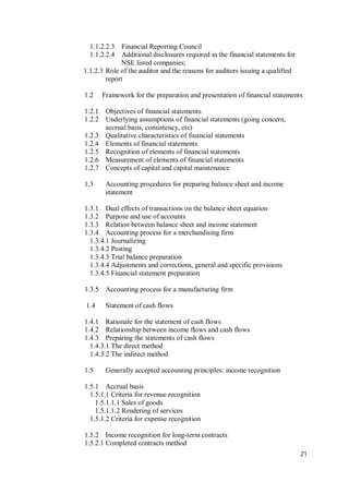 21
1.1.2.2.3 Financial Reporting Council
1.1.2.2.4 Additional disclosures required in the financial statements for
NSE listed companies;
1.1.2.3 Role of the auditor and the reasons for auditors issuing a qualified
report
1.2 Framework for the preparation and presentation of financial statements
1.2.1 Objectives of financial statements
1.2.2 Underlying assumptions of financial statements (going concern,
accrual basis, consistency, etc)
1.2.3 Qualitative characteristics of financial statements
1.2.4 Elements of financial statements
1.2.5 Recognition of elements of financial statements
1.2.6 Measurement of elements of financial statements
1.2.7 Concepts of capital and capital maintenance
1.3 Accounting procedures for preparing balance sheet and income
statement
1.3.1 Dual effects of transactions on the balance sheet equation
1.3.2 Purpose and use of accounts
1.3.3 Relation between balance sheet and income statement
1.3.4 Accounting process for a merchandising firm
1.3.4.1 Journalizing
1.3.4.2 Posting
1.3.4.3 Trial balance preparation
1.3.4.4 Adjustments and corrections, general and specific provisions
1.3.4.5 Financial statement preparation
1.3.5 Accounting process for a manufacturing firm
1.4 Statement of cash flows
1.4.1 Rationale for the statement of cash flows
1.4.2 Relationship between income flows and cash flows
1.4.3 Preparing the statements of cash flows
1.4.3.1 The direct method
1.4.3.2 The indirect method
1.5 Generally accepted accounting principles: income recognition
1.5.1 Accrual basis
1.5.1.1 Criteria for revenue recognition
1.5.1.1.1 Sales of goods
1.5.1.1.2 Rendering of services
1.5.1.2 Criteria for expense recognition
1.5.2 Income recognition for long-term contracts
1.5.2.1 Completed contracts method
 