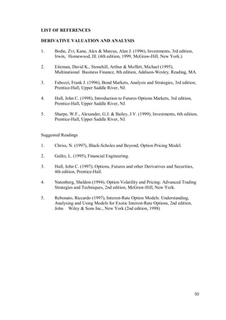 50
LIST OF REFERENCES
DERIVATIVE VALUATION AND ANALYSIS
1. Bodie, Zvi, Kane, Alex & Marcus, Alan J. (1996), Investments, 3rd edition,
Irwin, Homewood, Ill. (4th edition, 1999, McGraw-Hill, New York.)
2. Eiteman, David K., Stonehill, Arthur & Moffett, Michael (1995),
Multinational Business Finance, 8th edition, Addison-Wesley, Reading, MA.
3. Fabozzi, Frank J. (1996), Bond Markets, Analysis and Strategies, 3rd edition,
Prentice-Hall, Upper Saddle River, NJ.
4. Hull, John C. (1998), Introduction to Futures Options Markets, 3rd edition,
Prentice-Hall, Upper Saddle River, NJ.
5. Sharpe, W.F., Alexander, G.J. & Bailey, J.V. (1999), Investments, 6th edition,
Prentice-Hall, Upper Saddle River, NJ.
Suggested Readings
1. Chriss, N. (1997), Black-Scholes and Beyond; Option Pricing Model.
2. Galitz, L. (1995), Financial Engineering.
3. Hull, John C. (1997), Options, Futures and other Derivatives and Securities,
4th edition, Prentice-Hall.
4. Natenberg, Sheldon (1994), Option Volatility and Pricing: Advanced Trading
Strategies and Techniques, 2nd edition, McGraw-Hill, New York.
5. Rebonato, Riccardo (1997), Interest-Rate Option Models: Understanding,
Analysing and Using Models for Exotic Interest-Rate Options, 2nd edition,
John Wiley & Sons Inc., New York (2nd edition, 1998)
 