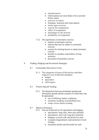 72
 abandonment
 which options are most likely to be exercised
before expiry
 exercise at expiry
 European, American and Asian options
 action upon exercise
 reasons for assignments
 effect of assignment
 advantages to the investor
 probability of assignment
7.2.2 The significance of automatic exercise:
 purpose of automatic exercise
 options that may be subject to automatic
exercise
 reasons for clearing houses to adopt automatic
exercise
 benefits to members and holders of long
positions
 prevention of automatic exercise
8 Trading, Hedging and Investment Strategies
8.1 Commodity Derivatives Users
8.1.1 The categories of users of derivatives and their
respective use of derivative products:
 hedger
 speculator
 arbitrageur
8.2 Futures Spread Trading
8.2.1 The distinctions between intramarket spreads and
intermarket spreads and the scenarios in which they may
be appropriate:
 use in differing market conditions
 situations resulting in profitability/loss
 swaps versus futures trading
8.3 Options Strategies
8.3.1 The use of derivatives for speculation and hedging:
 speculation: long calls, short puts (bullish)
 speculation: short call, long puts (bearish)
 hedging: covered calls and protective puts
 recognise diagrammatic representation of each
strategy
 maximum upside and downside for each
 