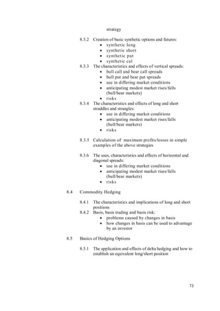 73
strategy
8.3.2 Creation of basic synthetic options and futures:
 synthetic long
 synthetic short
 synthetic put
 synthetic cal
8.3.3 The characteristics and effects of vertical spreads:
 bull call and bear call spreads
 bull put and bear put spreads
 use in differing market conditions
 anticipating modest market rises/falls
(bull/bear markets)
 risks
8.3.4 The characteristics and effects of long and short
straddles and strangles:
 use in differing market conditions
 anticipating modest market rises/falls
(bull/bear markets)
 risks
8.3.5 Calculation of maximum profits/losses in simple
examples of the above strategies
8.3.6 The uses, characteristics and effects of horizontal and
diagonal spreads:
 use in differing market conditions
 anticipating modest market rises/falls
(bull/bear markets)
 risks
8.4 Commodity Hedging
8.4.1 The characteristics and implications of long and short
positions
8.4.2 Basis, basis trading and basis risk:
 problems caused by changes in basis
 how changes in basis can be used to advantage
by an investor
8.5 Basics of Hedging Options
8.5.1 The application and effects of delta hedging and how to
establish an equivalent long/short position
 