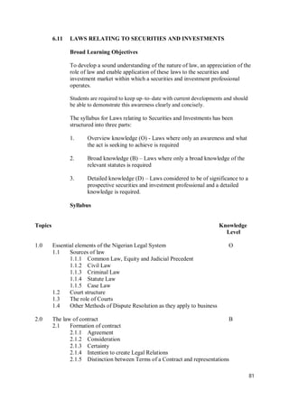 81
6.11 LAWS RELATING TO SECURITIES AND INVESTMENTS
Broad Learning Objectives
To develop a sound understanding of the nature of law, an appreciation of the
role of law and enable application of these laws to the securities and
investment market within which a securities and investment professional
operates.
Students are required to keep up–to–date with current developments and should
be able to demonstrate this awareness clearly and concisely.
The syllabus for Laws relating to Securities and Investments has been
structured into three parts:
1. Overview knowledge (O) - Laws where only an awareness and what
the act is seeking to achieve is required
2. Broad knowledge (B) – Laws where only a broad knowledge of the
relevant statutes is required
3. Detailed knowledge (D) – Laws considered to be of significance to a
prospective securities and investment professional and a detailed
knowledge is required.
Syllabus
Topics Knowledge
Level
1.0 Essential elements of the Nigerian Legal System O
1.1 Sources of law
1.1.1 Common Law, Equity and Judicial Precedent
1.1.2 Civil Law
1.1.3 Criminal Law
1.1.4 Statute Law
1.1.5 Case Law
1.2 Court structure
1.3 The role of Courts
1.4 Other Methods of Dispute Resolution as they apply to business
2.0 The law of contract B
2.1 Formation of contract
2.1.1 Agreement
2.1.2 Consideration
2.1.3 Certainty
2.1.4 Intention to create Legal Relations
2.1.5 Distinction between Terms of a Contract and representations
 