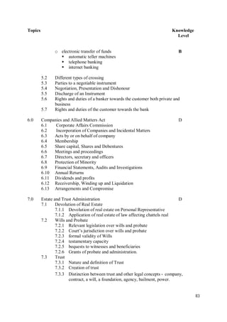 83
Topics Knowledge
Level
o electronic transfer of funds B
 automatic teller machines
 telephone banking
 internet banking
5.2 Different types of crossing
5.3 Parties to a negotiable instrument
5.4 Negotiation, Presentation and Dishonour
5.5 Discharge of an Instrument
5.6 Rights and duties of a banker towards the customer both private and
business
5.7 Rights and duties of the customer towards the bank
6.0 Companies and Allied Matters Act D
6.1 Corporate Affairs Commission
6.2 Incorporation of Companies and Incidental Matters
6.3 Acts by or on behalf of company
6.4 Membership
6.5 Share capital, Shares and Debentures
6.6 Meetings and proceedings
6.7 Directors, secretary and officers
6.8 Protection of Minority
6.9 Financial Statements, Audits and Investigations
6.10 Annual Returns
6.11 Dividends and profits
6.12 Receivership, Winding up and Liquidation
6.13 Arrangements and Compromise
7.0 Estate and Trust Administration D
7.1 Devolution of Real Estate
7.1.1 Devolution of real estate on Personal Representative
7.1.2 Application of real estate of law affecting chattels real
7.2 Wills and Probate
7.2.1 Relevant legislation over wills and probate
7.2.2 Court’s jurisdiction over wills and probate
7.2.3 formal validity of Wills
7.2.4 testamentary capacity
7.2.5 bequests to witnesses and beneficiaries
7.2.6 Grants of probate and administration.
7.3 Trust
7.3.1 Nature and definition of Trust
7.3.2 Creation of trust
7.3.3 Distinction between trust and other legal concepts - company,
contract, a will, a foundation, agency, bailment, power.
 