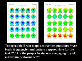 Topographic Brain maps answer the questions: “Are
brain frequencies and patterns appropriate for the
task?” “Are the proper brain areas engaging to yield
maximum performance?”
 