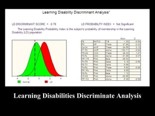 Learning Disabilities Discriminate Analysis
 