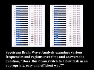 Spectrum Brain Wave Analysis examines various
frequencies and regions over time and answers the
question, “Does this brain switch to a new task in an
appropriate, easy and efficient way?”
 