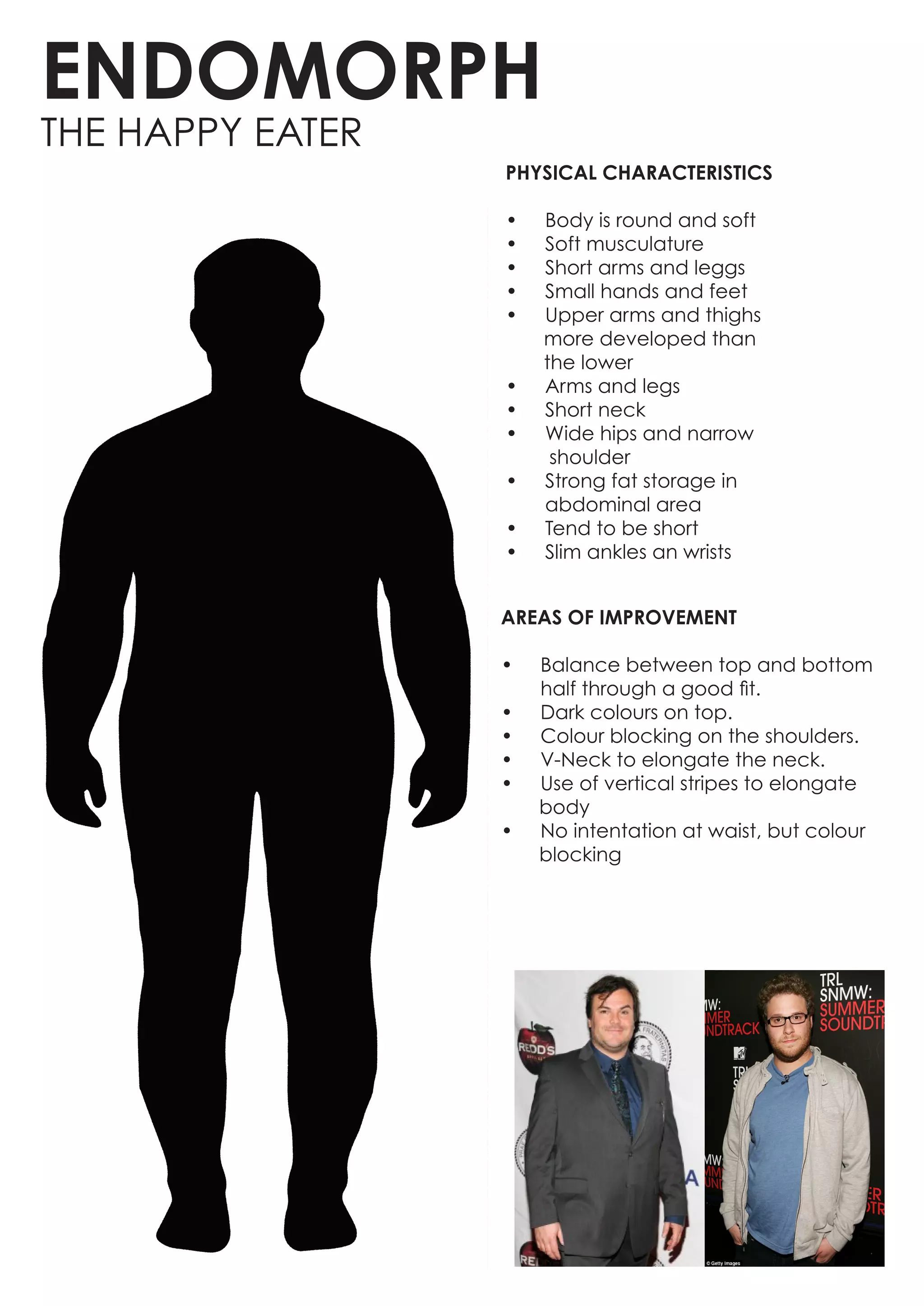PHYSICAL CHARACTERISTICS
•	 Body is round and soft
•	 Soft musculature
•	 Short arms and leggs
•	 Small hands and feet
•	 Upper arms and thighs 		
more developed than 		
the lower
•	 Arms and legs
•	 Short neck
•	 Wide hips and narrow 	 	
shoulder
•	 Strong fat storage in 	
	 abdominal area
•	 Tend to be short
•	 Slim ankles an wrists
AREAS OF IMPROVEMENT
•	 Balance between top and bottom 	
	 half through a good fit.
•	 Dark colours on top.
•	 Colour blocking on the shoulders.
•	 V-Neck to elongate the neck.
•	 Use of vertical stripes to elongate 	
body
•	 No intentation at waist, but colour 	
blocking
ENDOMORPH
THE HAPPY EATER
 