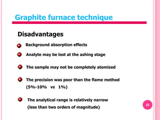 25
Graphite furnace technique
Disadvantages
Background absorption effects
Analyte may be lost at the ashing stage
The sample may not be completely atomized
The precision was poor than the flame method
(5%-10% vs 1%)
The analytical range is relatively narrow
(less than two orders of magnitude)
 