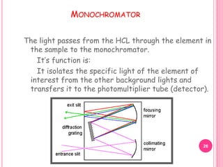 MONOCHROMATOR
The light passes from the HCL through the element in
the sample to the monochromator.
It’s function is:
It isolates the specific light of the element of
interest from the other background lights and
transfers it to the photomultiplier tube (detector).
26
 
