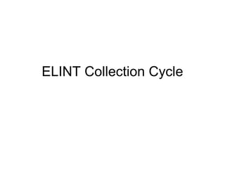 Elint Example Introduction to ELINT Analyses | PPT