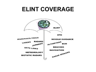 Elint Example Introduction to ELINT Analyses | PPT