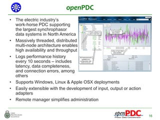 Openpdc GPA Software Overview R3 | PDF