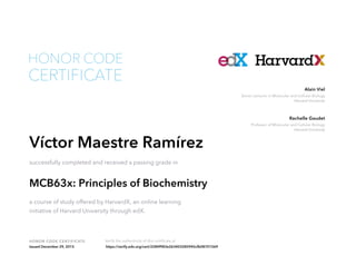 Senior Lecturer in Molecular and Cellular Biology
Harvard University
Alain Viel
Professor of Molecular and Cellular Biology
Harvard University
Rachelle Gaudet
HONOR CODE CERTIFICATE Verify the authenticity of this certificate at
CERTIFICATE
HONOR CODE
Víctor Maestre Ramírez
successfully completed and received a passing grade in
MCB63x: Principles of Biochemistry
a course of study offered by HarvardX, an online learning
initiative of Harvard University through edX.
Issued December 29, 2015 https://verify.edx.org/cert/2284f983e263403285945cfb08701569
 