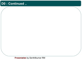 Presentation by Senthilkumar RMFor Internal Use Only
D0 : Continued ..
 