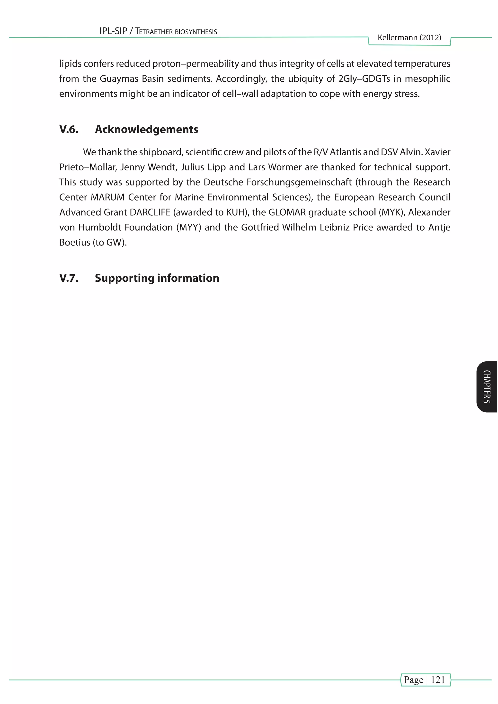 Page | 121
IPL-SIP / Tetraether biosynthesis
Kellermann (2012)
CHAPTER5
lipids confers reduced proton–permeability and thus integrity of cells at elevated temperatures
from the Guaymas Basin sediments. Accordingly, the ubiquity of 2Gly–GDGTs in mesophilic
environments might be an indicator of cell–wall adaptation to cope with energy stress.
V.6.	 Acknowledgements
We thank the shipboard, scientific crew and pilots of the R/V Atlantis and DSV Alvin. Xavier
Prieto–Mollar, Jenny Wendt, Julius Lipp and Lars Wörmer are thanked for technical support.
This study was supported by the Deutsche Forschungsgemeinschaft (through the Research
Center MARUM Center for Marine Environmental Sciences), the European Research Council
Advanced Grant DARCLIFE (awarded to KUH), the GLOMAR graduate school (MYK), Alexander
von Humboldt Foundation (MYY) and the Gottfried Wilhelm Leibniz Price awarded to Antje
Boetius (to GW).
V.7.	 Supporting information
 