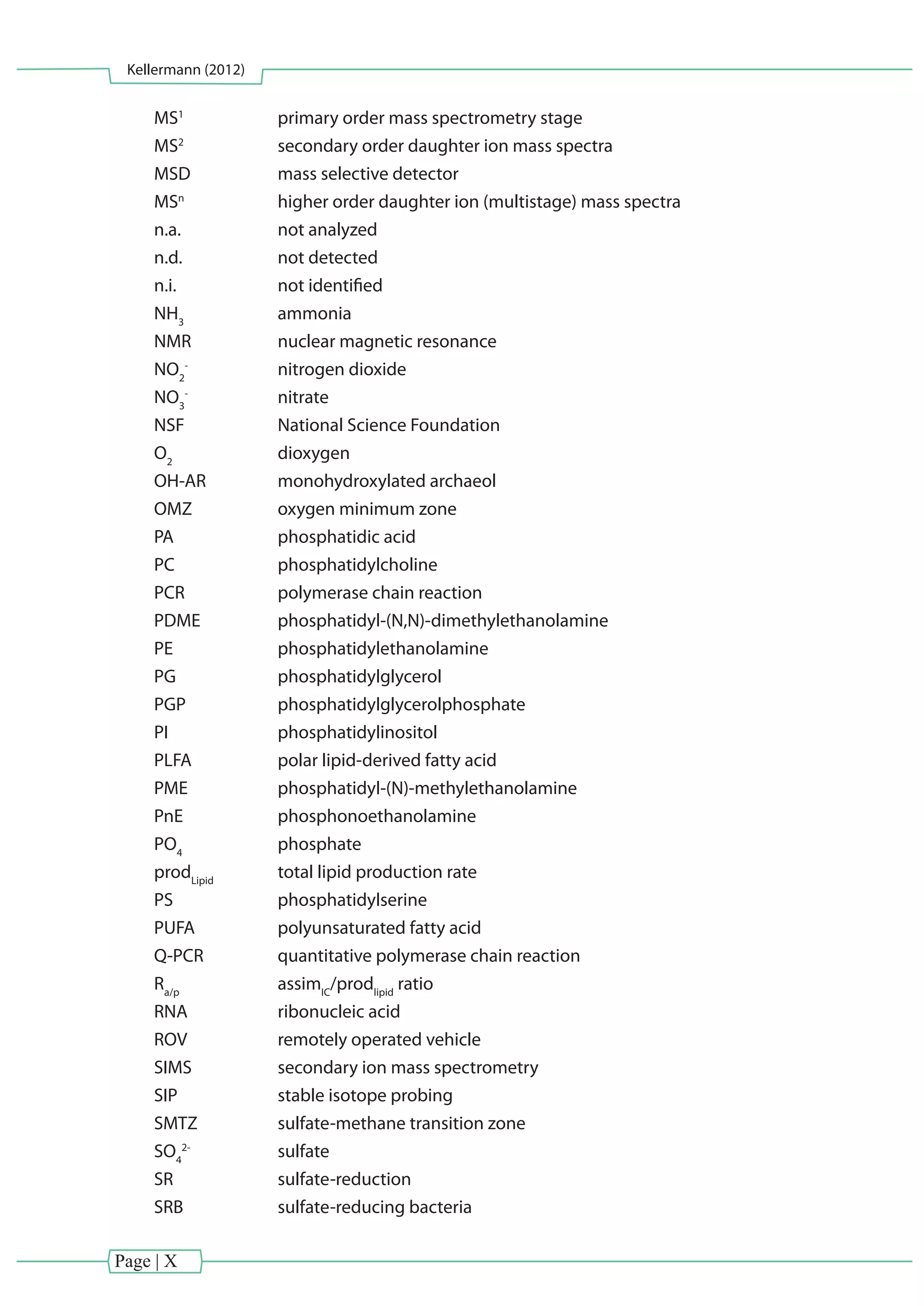 Page | X
Kellermann (2012)
MS1
		 primary order mass spectrometry stage
MS2
		 secondary order daughter ion mass spectra
MSD 		 mass selective detector
MSn
		 higher order daughter ion (multistage) mass spectra
n.a. 		 not analyzed
n.d. 		 not detected
n.i. 		 not identified
NH3
		 ammonia
NMR 		 nuclear magnetic resonance
NO2
-
		 nitrogen dioxide
NO3
-
		 nitrate
NSF 		 National Science Foundation
O2
		 dioxygen
OH-AR		 monohydroxylated archaeol
OMZ 		 oxygen minimum zone
PA 		 phosphatidic acid
PC 		 phosphatidylcholine
PCR 		 polymerase chain reaction
PDME 		 phosphatidyl-(N,N)-dimethylethanolamine
PE 		 phosphatidylethanolamine
PG 		 phosphatidylglycerol
PGP		 phosphatidylglycerolphosphate
PI 		 phosphatidylinositol
PLFA 		 polar lipid-derived fatty acid
PME 		 phosphatidyl-(N)-methylethanolamine
PnE 		 phosphonoethanolamine
PO4
		 phosphate
prodLipid
		 total lipid production rate
PS 		 phosphatidylserine
PUFA 		 polyunsaturated fatty acid
Q-PCR 		 quantitative polymerase chain reaction
Ra/p
		 assimIC
/prodlipid
ratio
RNA 		 ribonucleic acid
ROV 		 remotely operated vehicle
SIMS 		 secondary ion mass spectrometry
SIP 		 stable isotope probing
SMTZ 		 sulfate-methane transition zone
SO4
2-
		 sulfate
SR 		 sulfate-reduction
SRB 		 sulfate-reducing bacteria
 