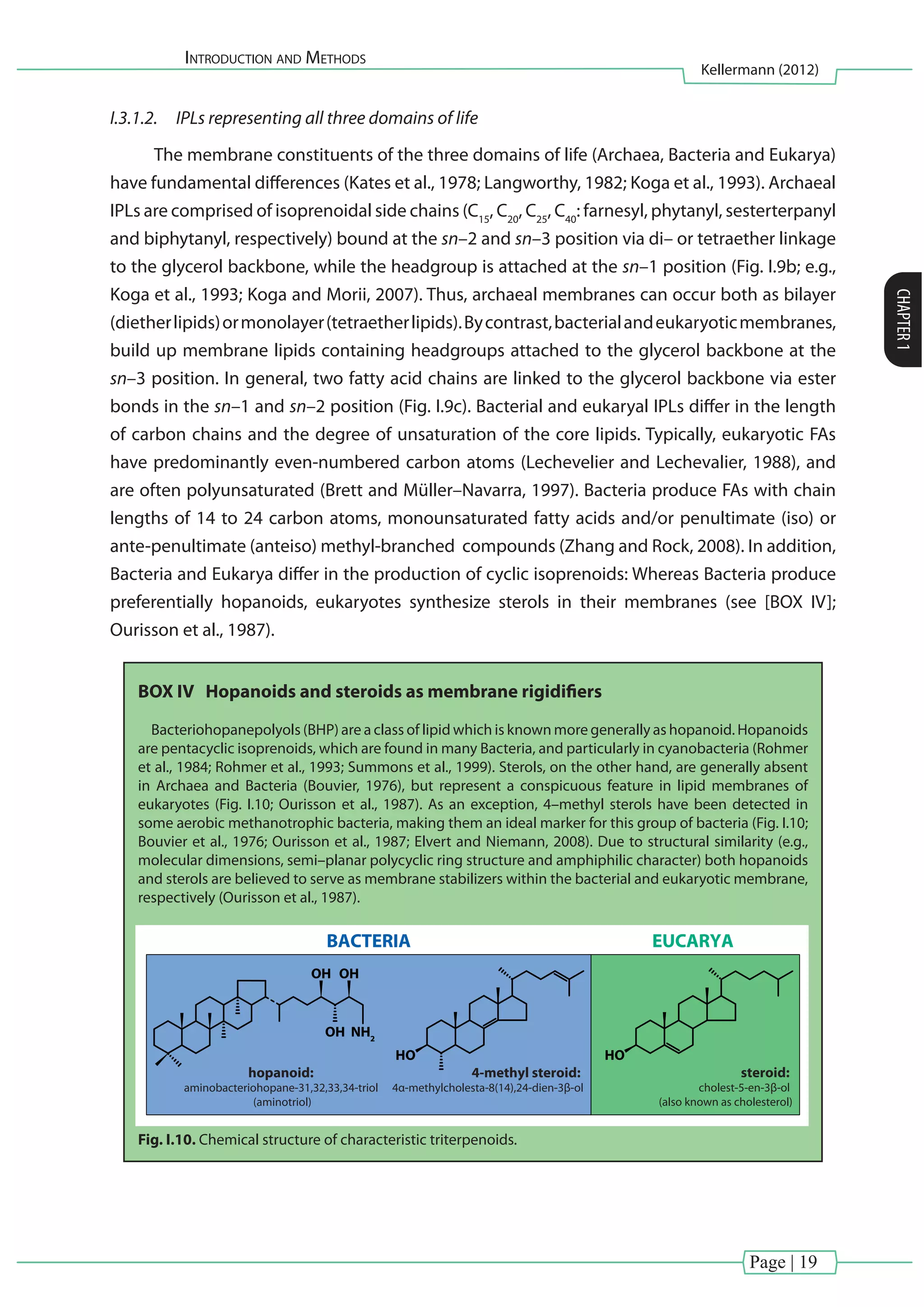 Introduction and Methods
Kellermann (2012)
CHAPTER1
Page | 19
I.3.1.2.	 IPLs representing all three domains of life
The membrane constituents of the three domains of life (Archaea, Bacteria and Eukarya)
have fundamental differences (Kates et al., 1978; Langworthy, 1982; Koga et al., 1993). Archaeal
IPLs are comprised of isoprenoidal side chains (C15
, C20
, C25
, C40
: farnesyl, phytanyl, sesterterpanyl
and biphytanyl, respectively) bound at the sn–2 and sn–3 position via di– or tetraether linkage
to the glycerol backbone, while the headgroup is attached at the sn–1 position (Fig. I.9b; e.g.,
Koga et al., 1993; Koga and Morii, 2007). Thus, archaeal membranes can occur both as bilayer
(dietherlipids)ormonolayer(tetraetherlipids).Bycontrast,bacterialandeukaryoticmembranes,
build up membrane lipids containing headgroups attached to the glycerol backbone at the
sn–3 position. In general, two fatty acid chains are linked to the glycerol backbone via ester
bonds in the sn–1 and sn–2 position (Fig. I.9c). Bacterial and eukaryal IPLs differ in the length
of carbon chains and the degree of unsaturation of the core lipids. Typically, eukaryotic FAs
have predominantly even-numbered carbon atoms (Lechevelier and Lechevalier, 1988), and
are often polyunsaturated (Brett and Müller–Navarra, 1997). Bacteria produce FAs with chain
lengths of 14 to 24 carbon atoms, monounsaturated fatty acids and/or penultimate (iso) or
ante-penultimate (anteiso) methyl-branched compounds (Zhang and Rock, 2008). In addition,
Bacteria and Eukarya differ in the production of cyclic isoprenoids: Whereas Bacteria produce
preferentially hopanoids, eukaryotes synthesize sterols in their membranes (see [BOX IV];
Ourisson et al., 1987).
BOX IV Hopanoids and steroids as membrane rigidifiers
Bacteriohopanepolyols (BHP) are a class of lipid which is known more generally as hopanoid. Hopanoids
are pentacyclic isoprenoids, which are found in many Bacteria, and particularly in cyanobacteria (Rohmer
et al., 1984; Rohmer et al., 1993; Summons et al., 1999). Sterols, on the other hand, are generally absent
in Archaea and Bacteria (Bouvier, 1976), but represent a conspicuous feature in lipid membranes of
eukaryotes (Fig. I.10; Ourisson et al., 1987). As an exception, 4–methyl sterols have been detected in
some aerobic methanotrophic bacteria, making them an ideal marker for this group of bacteria (Fig. I.10;
Bouvier et al., 1976; Ourisson et al., 1987; Elvert and Niemann, 2008). Due to structural similarity (e.g.,
molecular dimensions, semi–planar polycyclic ring structure and amphiphilic character) both hopanoids
and sterols are believed to serve as membrane stabilizers within the bacterial and eukaryotic membrane,
respectively (Ourisson et al., 1987).
hopanoid:
aminobacteriohopane-31,32,33,34-triol
(aminotriol)
4-methyl steroid:
4α-methylcholesta-8(14),24-dien-3β-ol
steroid:
cholest-5-en-3β-ol
(also known as cholesterol)
OH
BACTERIA EUCARYA
OH
OH NH2
HOHO
Fig. I.10. Chemical structure of characteristic triterpenoids.
 