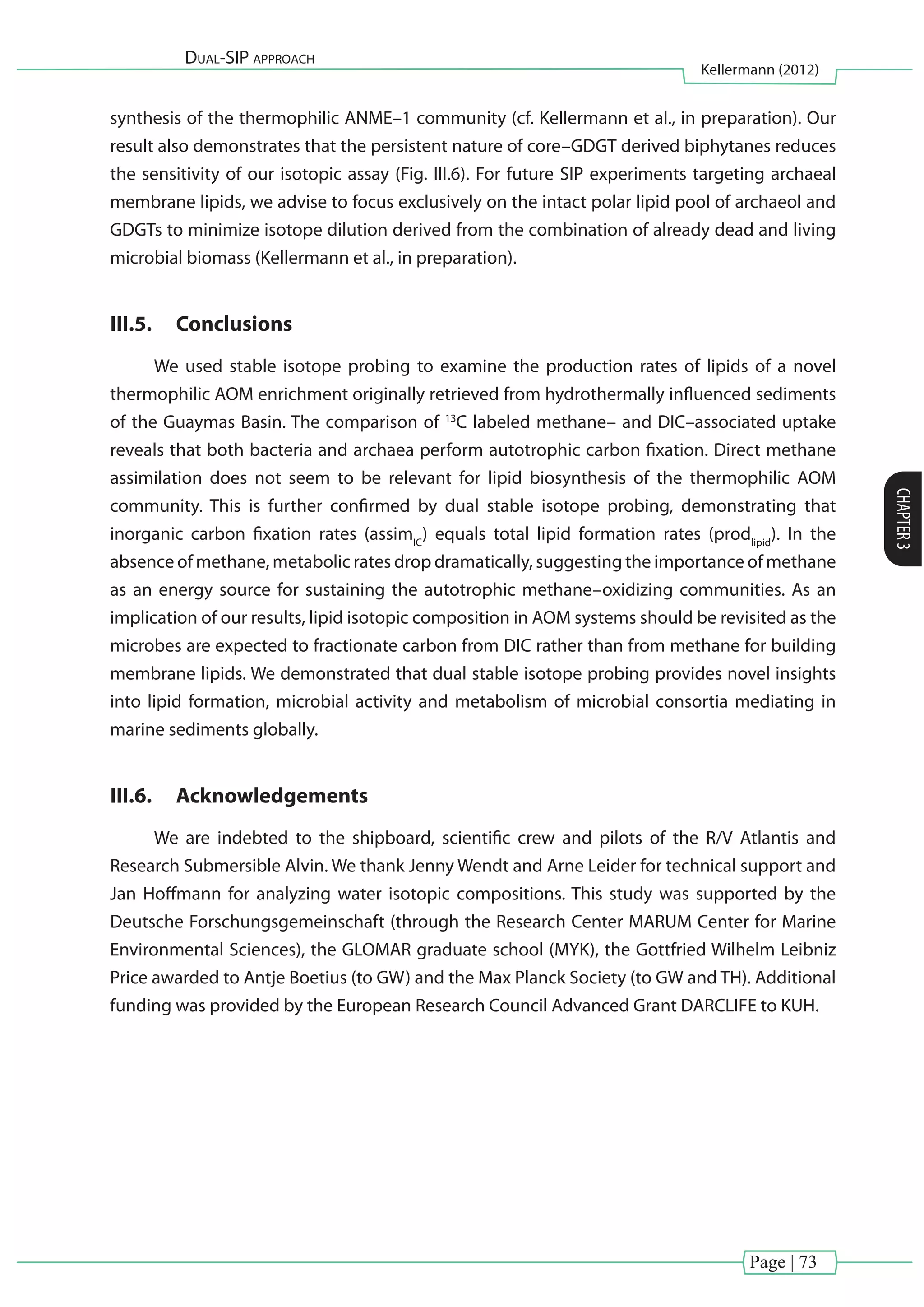 Page | 73
Dual-SIP approach
Kellermann (2012)
CHAPTER3
synthesis of the thermophilic ANME–1 community (cf. Kellermann et al., in preparation). Our
result also demonstrates that the persistent nature of core–GDGT derived biphytanes reduces
the sensitivity of our isotopic assay (Fig. III.6). For future SIP experiments targeting archaeal
membrane lipids, we advise to focus exclusively on the intact polar lipid pool of archaeol and
GDGTs to minimize isotope dilution derived from the combination of already dead and living
microbial biomass (Kellermann et al., in preparation).
III.5.	 Conclusions
We used stable isotope probing to examine the production rates of lipids of a novel
thermophilic AOM enrichment originally retrieved from hydrothermally influenced sediments
of the Guaymas Basin. The comparison of 13
C labeled methane– and DIC–associated uptake
reveals that both bacteria and archaea perform autotrophic carbon fixation. Direct methane
assimilation does not seem to be relevant for lipid biosynthesis of the thermophilic AOM
community. This is further confirmed by dual stable isotope probing, demonstrating that
inorganic carbon fixation rates (assimIC
) equals total lipid formation rates (prodlipid
). In the
absence of methane, metabolic rates drop dramatically, suggesting the importance of methane
as an energy source for sustaining the autotrophic methane–oxidizing communities. As an
implication of our results, lipid isotopic composition in AOM systems should be revisited as the
microbes are expected to fractionate carbon from DIC rather than from methane for building
membrane lipids. We demonstrated that dual stable isotope probing provides novel insights
into lipid formation, microbial activity and metabolism of microbial consortia mediating in
marine sediments globally.
III.6.	 Acknowledgements
We are indebted to the shipboard, scientific crew and pilots of the R/V Atlantis and
Research Submersible Alvin. We thank Jenny Wendt and Arne Leider for technical support and
Jan Hoffmann for analyzing water isotopic compositions. This study was supported by the
Deutsche Forschungsgemeinschaft (through the Research Center MARUM Center for Marine
Environmental Sciences), the GLOMAR graduate school (MYK), the Gottfried Wilhelm Leibniz
Price awarded to Antje Boetius (to GW) and the Max Planck Society (to GW and TH). Additional
funding was provided by the European Research Council Advanced Grant DARCLIFE to KUH.
 