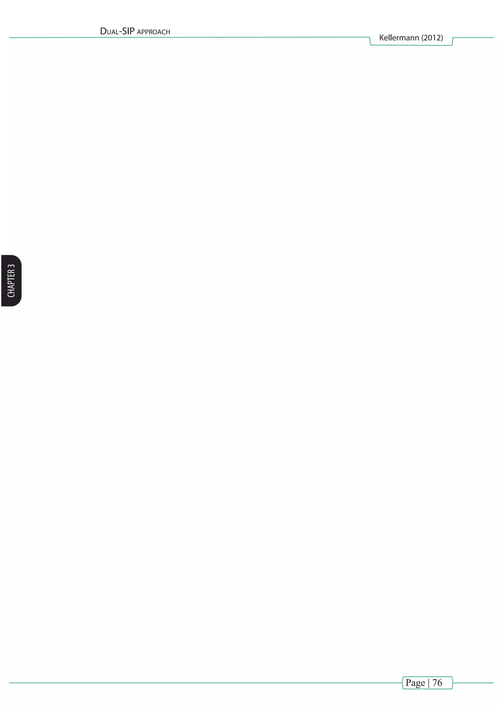 Page | 76
Dual-SIP approach
Kellermann (2012)
CHAPTER3
 