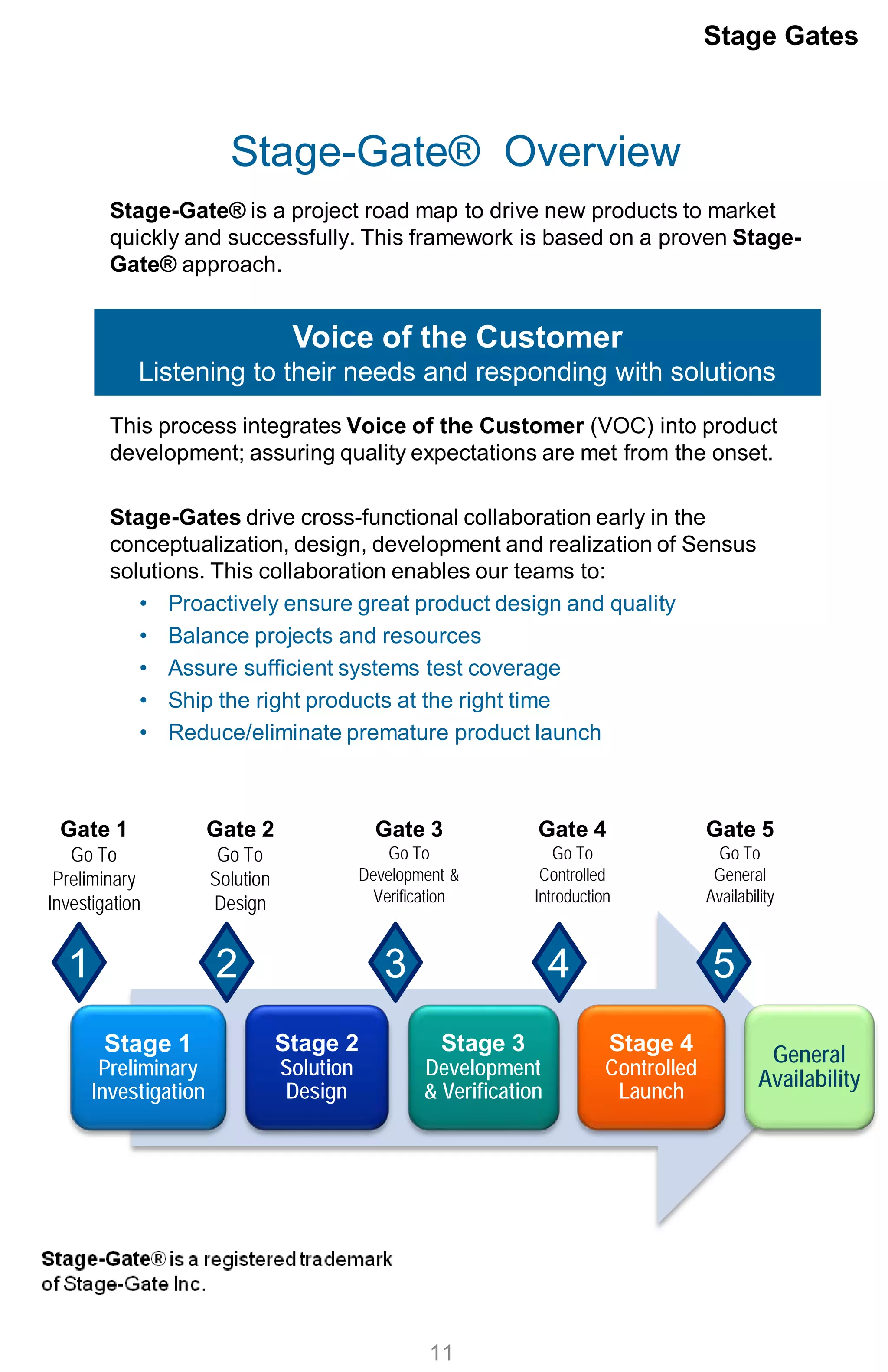 Stage-Gate® Overview
Stage-Gate® is a project road map to drive new products to market
quickly and successfully. This framework is based on a proven Stage-
Gate® approach.
This process integrates Voice of the Customer (VOC) into product
development; assuring quality expectations are met from the onset.
Stage-Gates drive cross-functional collaboration early in the
conceptualization, design, development and realization of Sensus
solutions. This collaboration enables our teams to:
• Proactively ensure great product design and quality
• Balance projects and resources
• Assure sufficient systems test coverage
• Ship the right products at the right time
• Reduce/eliminate premature product launch
Stage Gates
11
Stage 1
Preliminary
Investigation
Stage 2
Solution
Design
Stage 3
Development
& Verification
Stage 4
Controlled
Launch
General
Availability
1 2 3 4 5
Gate 1
Go To
Preliminary
Investigation
Gate 2
Go To
Solution
Design
Gate 3
Go To
Development &
Verification
Gate 4
Go To
Controlled
Introduction
Gate 5
Go To
General
Availability
Voice of the Customer
Listening to their needs and responding with solutions
 
