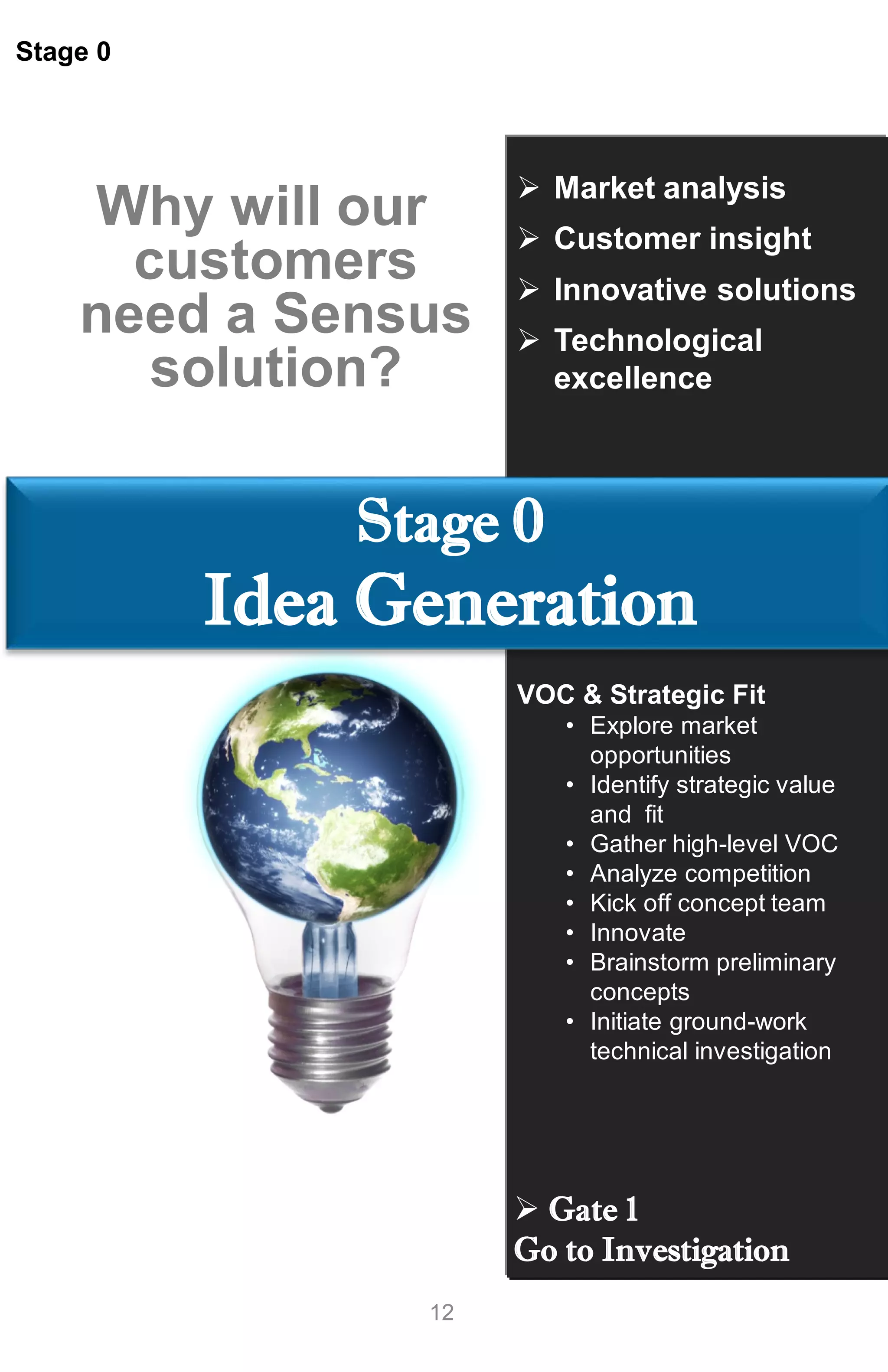 12
Stage 0
Stage 0
Idea Generation
 Market analysis
 Customer insight
 Innovative solutions
 Technological
excellence
VOC & Strategic Fit
• Explore market
opportunities
• Identify strategic value
and fit
• Gather high-level VOC
• Analyze competition
• Kick off concept team
• Innovate
• Brainstorm preliminary
concepts
• Initiate ground-work
technical investigation
Why will our
customers
need a Sensus
solution?
 Gate 1
Go to Investigation
 