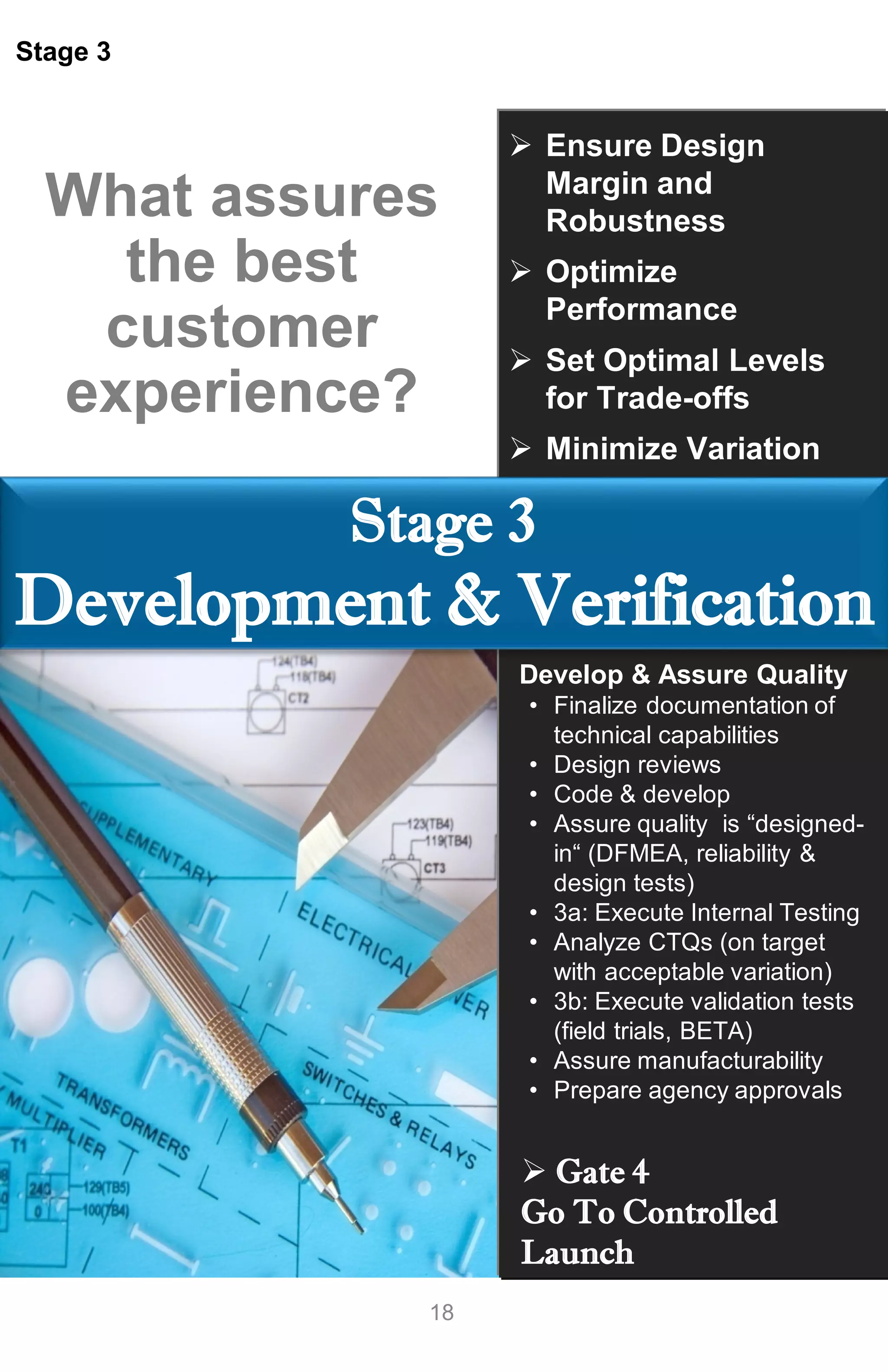 18
Stage 3
Stage 3
Development & Verification
 Ensure Design
Margin and
Robustness
 Optimize
Performance
 Set Optimal Levels
for Trade-offs
 Minimize Variation
What assures
the best
customer
experience?
Develop & Assure Quality
• Finalize documentation of
technical capabilities
• Design reviews
• Code & develop
• Assure quality is “designed-
in“ (DFMEA, reliability &
design tests)
• 3a: Execute Internal Testing
• Analyze CTQs (on target
with acceptable variation)
• 3b: Execute validation tests
(field trials, BETA)
• Assure manufacturability
• Prepare agency approvals
 Gate 4
Go To Controlled
Launch
 