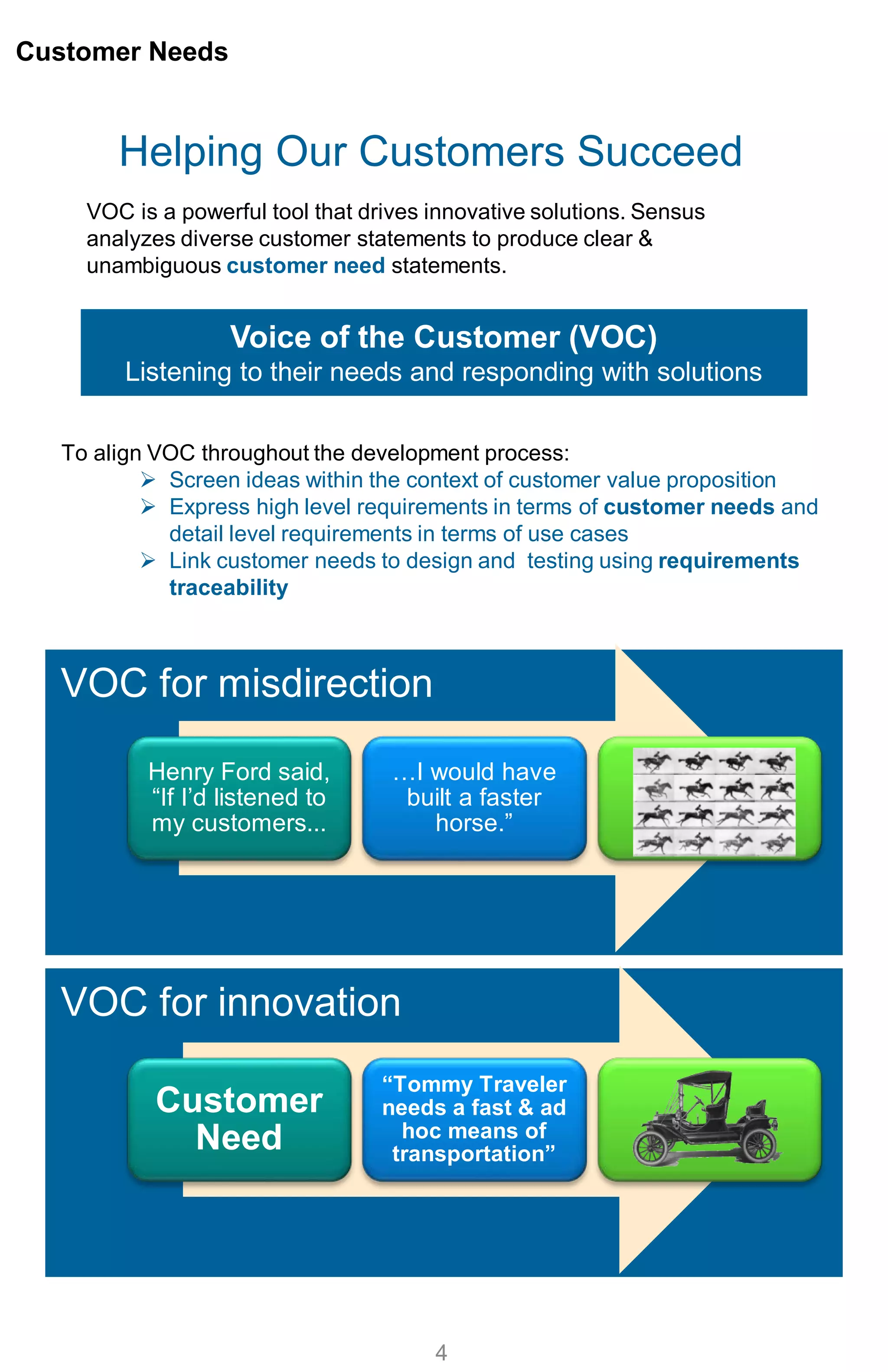 VOC for innovation
VOC for misdirection
Helping Our Customers Succeed
VOC is a powerful tool that drives innovative solutions. Sensus
analyzes diverse customer statements to produce clear &
unambiguous customer need statements.
Customer Needs
4
Customer
Need
“Tommy Traveler
needs a fast & ad
hoc means of
transportation”
Henry Ford said,
“If I’d listened to
my customers...
…I would have
built a faster
horse.”
To align VOC throughout the development process:
 Screen ideas within the context of customer value proposition
 Express high level requirements in terms of customer needs and
detail level requirements in terms of use cases
 Link customer needs to design and testing using requirements
traceability
Voice of the Customer (VOC)
Listening to their needs and responding with solutions
 