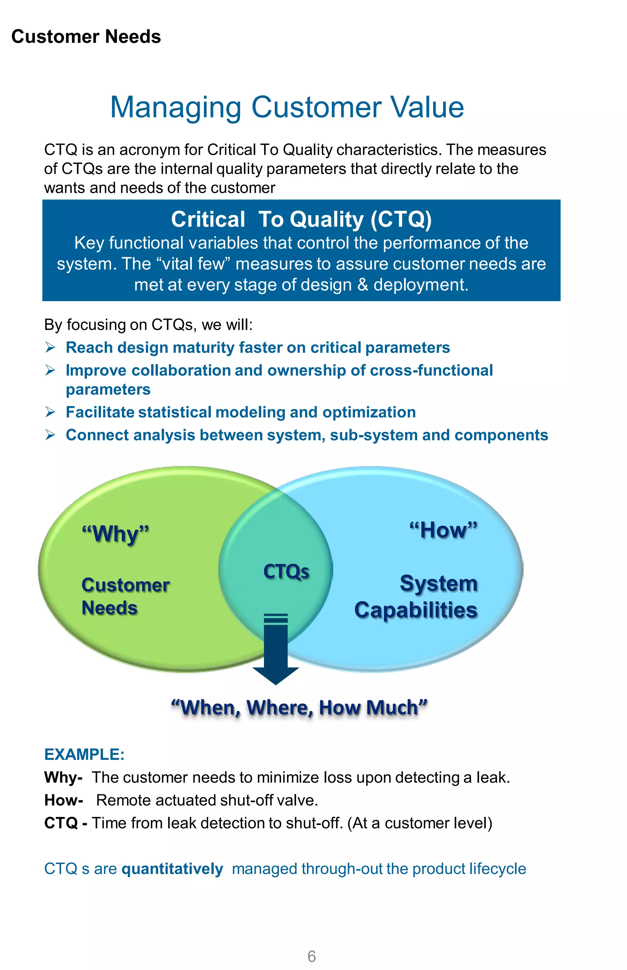 Managing Customer Value
CTQ is an acronym for Critical To Quality characteristics. The measures
of CTQs are the internal quality parameters that directly relate to the
wants and needs of the customer
By focusing on CTQs, we will:
 Reach design maturity faster on critical parameters
 Improve collaboration and ownership of cross-functional
parameters
 Facilitate statistical modeling and optimization
 Connect analysis between system, sub-system and components
EXAMPLE:
Why- The customer needs to minimize loss upon detecting a leak.
How- Remote actuated shut-off valve.
CTQ - Time from leak detection to shut-off. (At a customer level)
CTQ s are quantitatively managed through-out the product lifecycle
Customer Needs
6
“Why”
Customer
Needs
“How”
System
Capabilities
CTQs
“When, Where, How Much”
Critical To Quality (CTQ)
Key functional variables that control the performance of the
system. The “vital few” measures to assure customer needs are
met at every stage of design & deployment.
 