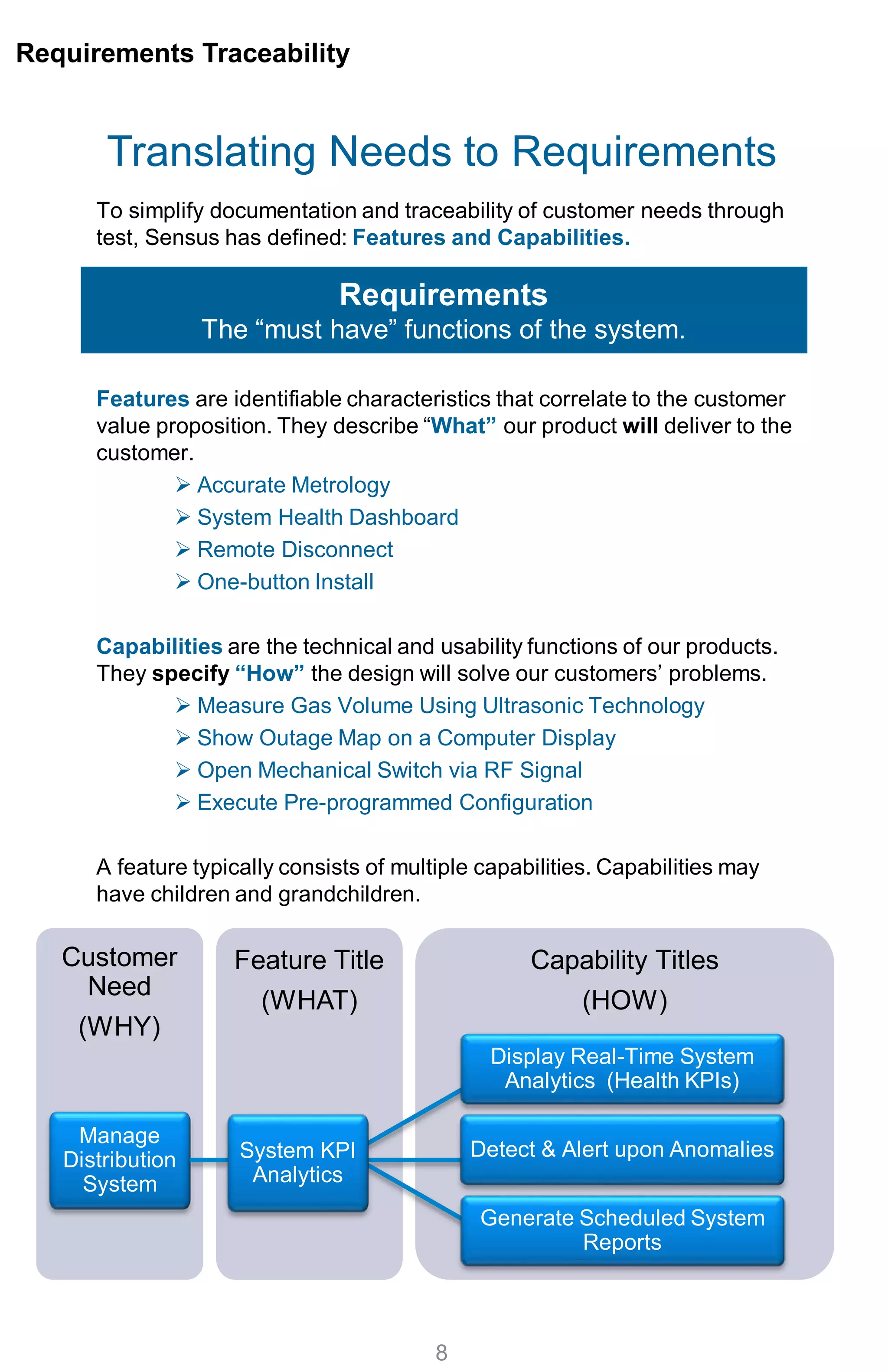 Translating Needs to Requirements
To simplify documentation and traceability of customer needs through
test, Sensus has defined: Features and Capabilities.
Features are identifiable characteristics that correlate to the customer
value proposition. They describe “What” our product will deliver to the
customer.
 Accurate Metrology
 System Health Dashboard
 Remote Disconnect
 One-button Install
Capabilities are the technical and usability functions of our products.
They specify “How” the design will solve our customers’ problems.
 Measure Gas Volume Using Ultrasonic Technology
 Show Outage Map on a Computer Display
 Open Mechanical Switch via RF Signal
 Execute Pre-programmed Configuration
A feature typically consists of multiple capabilities. Capabilities may
have children and grandchildren.
Requirements Traceability
8
Requirements
The “must have” functions of the system.
Capability Titles
(HOW)
Feature Title
(WHAT)
Customer
Need
(WHY)
Display Real-Time System
Analytics (Health KPIs)
Detect & Alert upon Anomalies
Generate Scheduled System
Reports
Manage
Distribution
System
System KPI
Analytics
 