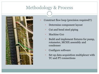 Methodology & Process
• Construct flow loop (precision required!!)
• Determine component layout
• Cut and bend steel piping
• Machine G10
• Build and implement fixtures for pump,
rotameter, MCHX assembly and
condenser
• Configure software
• Set up data acquisition multiplexer with
TC and PT connections
 