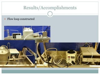 Results/Accomplishments
 Flow loop constructed
 
