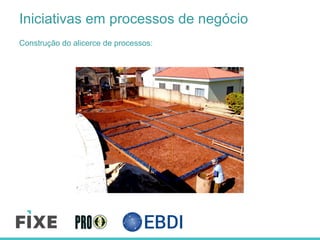 Construção do alicerce de processos:
Iniciativas em processos de negócio
 