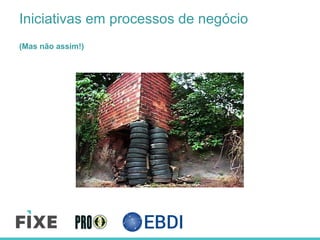 Iniciativas em processos de negócio
(Mas não assim!)
 