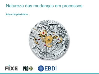 Natureza das mudanças em processos
Alta complexidade:
 