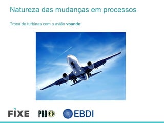 Natureza das mudanças em processos
Troca de turbinas com o avião voando:
 
