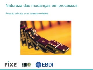 Natureza das mudanças em processos
Relação delicada entre causas e efeitos:
 