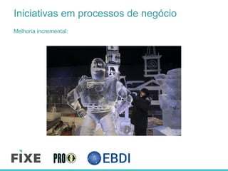 Iniciativas em processos de negócio
Melhoria incremental:
 
