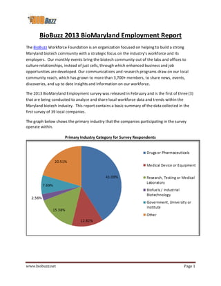 www.biobuzz.net Page 1
BioBuzz 2013 BioMaryland Employment Report
The BioBuzz Workforce Foundation is an organization focused on helping to build a strong
Maryland biotech community with a strategic focus on the industry’s workforce and its
employers. Our monthly events bring the biotech community out of the labs and offices to
culture relationships, instead of just cells, through which enhanced business and job
opportunities are developed. Our communications and research programs draw on our local
community reach, which has grown to more than 3,700+ members, to share news, events,
discoveries, and up to date insights and information on our workforce.
The 2013 BioMaryland Employment survey was released in February and is the first of three (3)
that are being conducted to analyze and share local workforce data and trends within the
Maryland biotech industry. This report contains a basic summary of the data collected in the
first survey of 39 local companies.
The graph below shows the primary industry that the companies participating in the survey
operate within.
Primary Industry Category for Survey Respondents
 