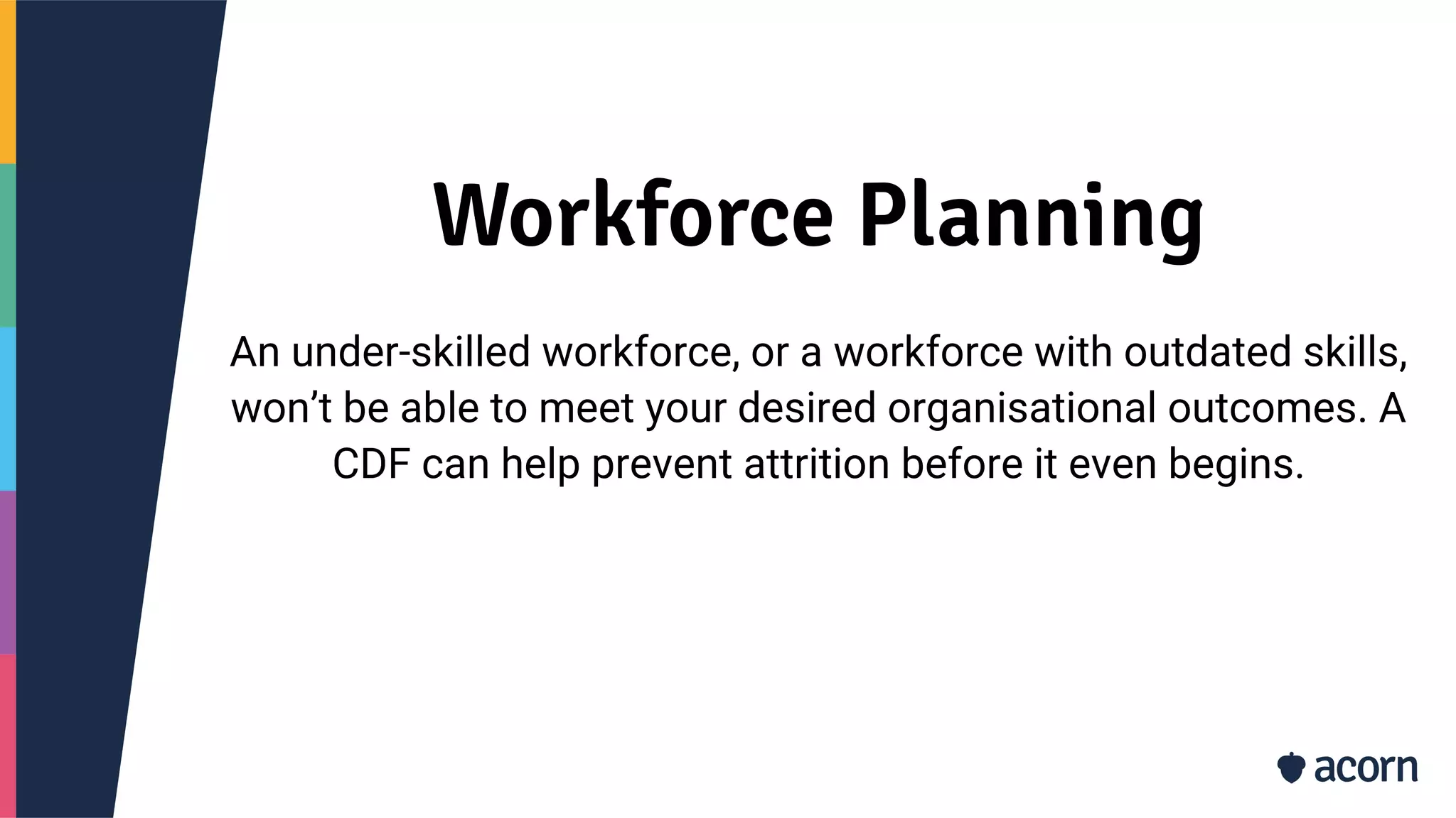 Workforce Planning
An under-skilled workforce, or a workforce with outdated skills,
won’t be able to meet your desired organisational outcomes. A
CDF can help prevent attrition before it even begins.
 